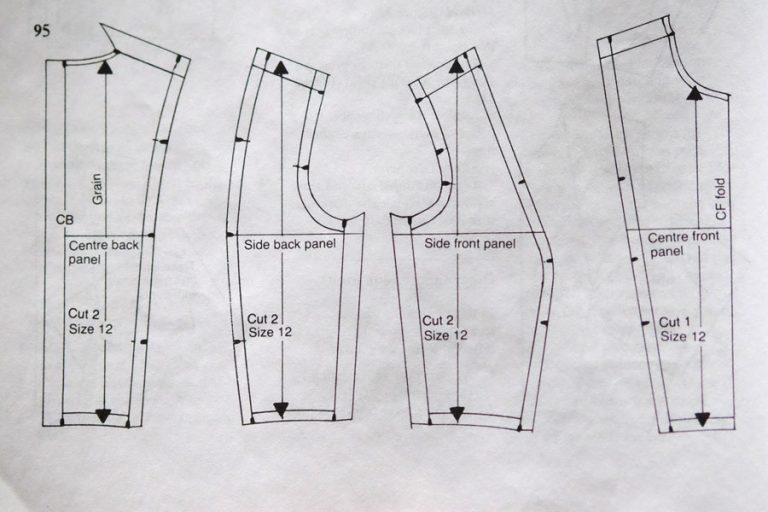 Pattern Cutting Fundamentals The House of Sew