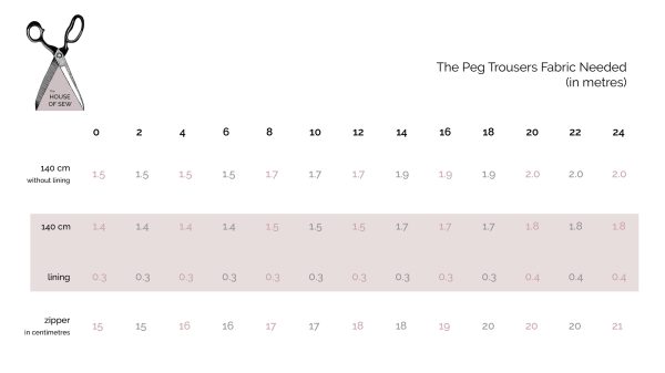 The Peg Trousers PDF Pattern - Image 9